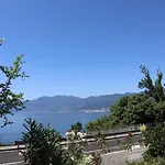 Toticevi * Rijeka